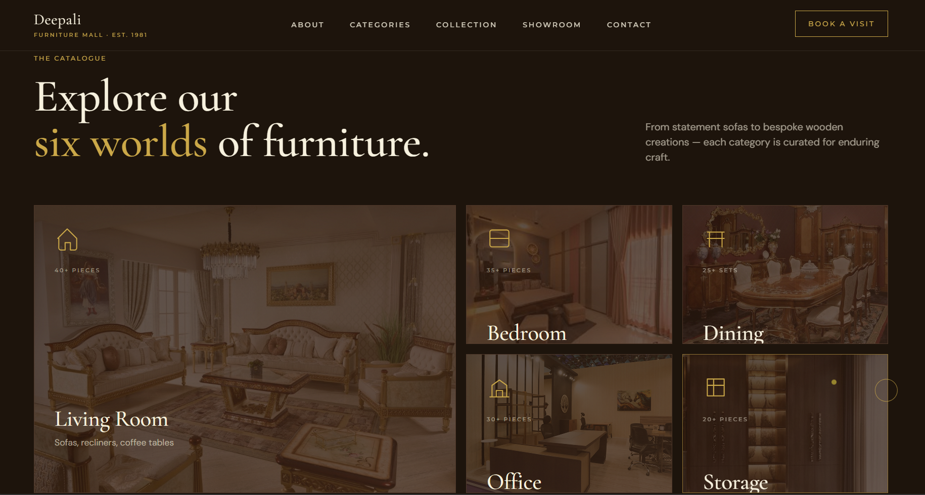 Deepali Furniture Mall Project